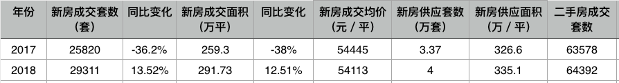 屏幕快照 2019-01-04 下午8.14.40.png