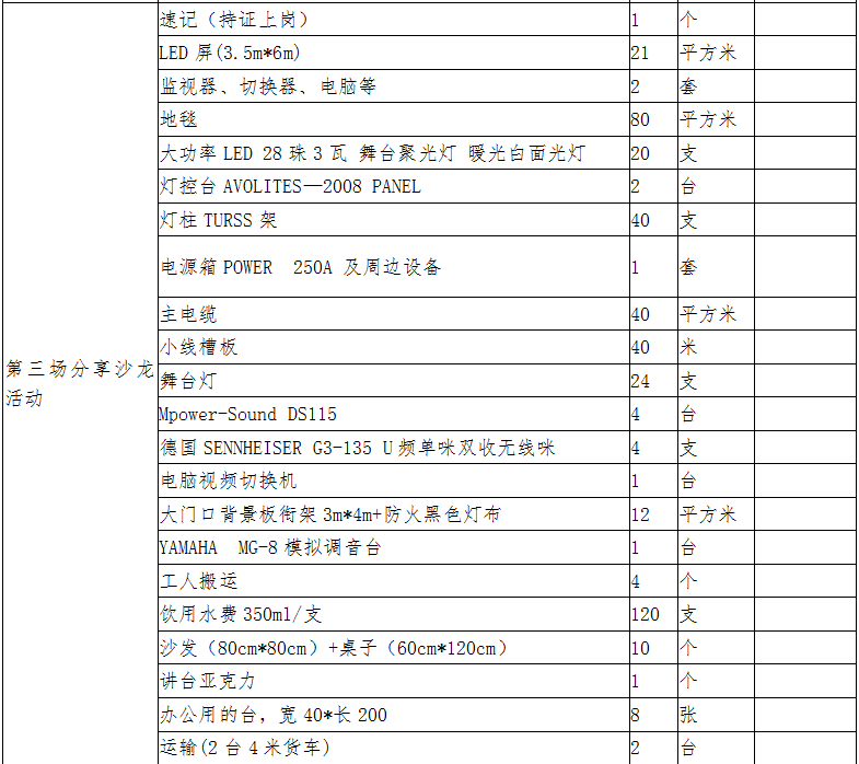 法定代表人授权书;见附件4,法定代表人及被授权人身份证复印件