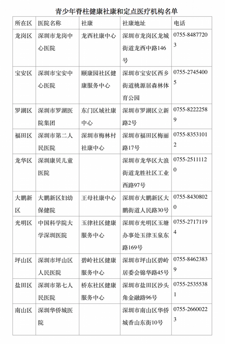 屏幕快照 2019-03-22 上午11.07.12.png