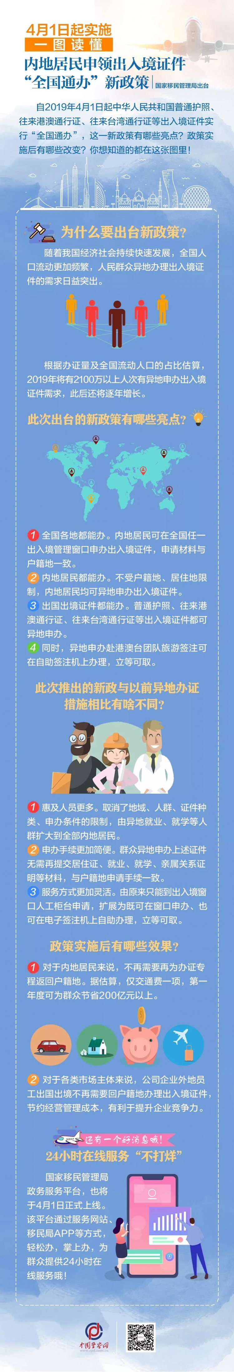 imagefile 一图读懂.jpg