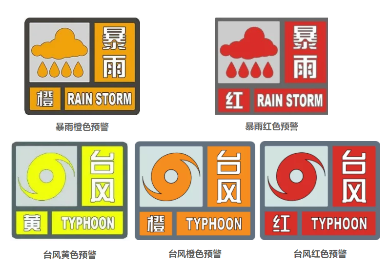 预警信号说明细分两个在校时段发布暴雨,台风预警时对应的防御措施.