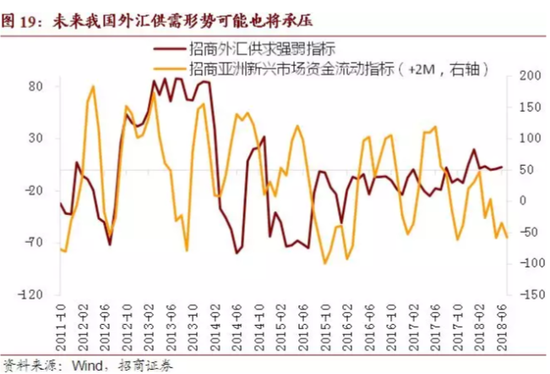 离岸人民币早盘跌逾150点 连跌八日刷新连跌纪录