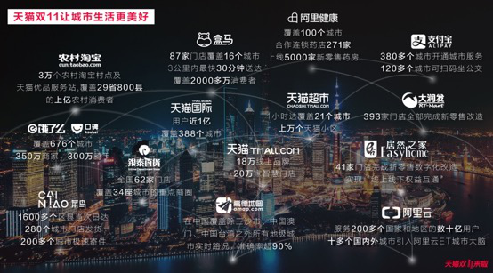 中国城市消费升级报告：深圳消费力居全国第四名