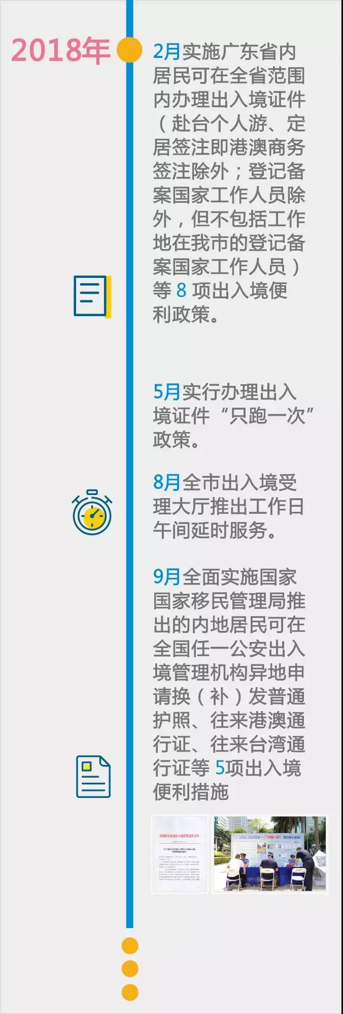 24小时制作证件沈阳