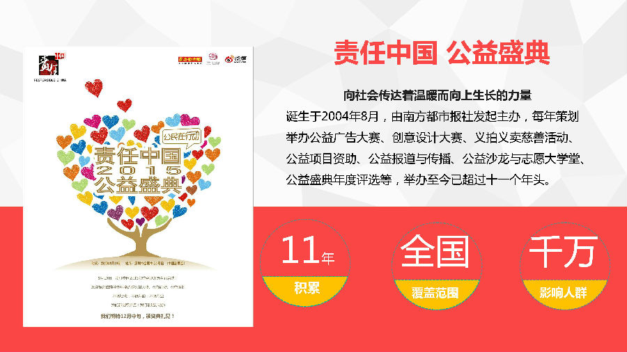 南方助学公益项目方案