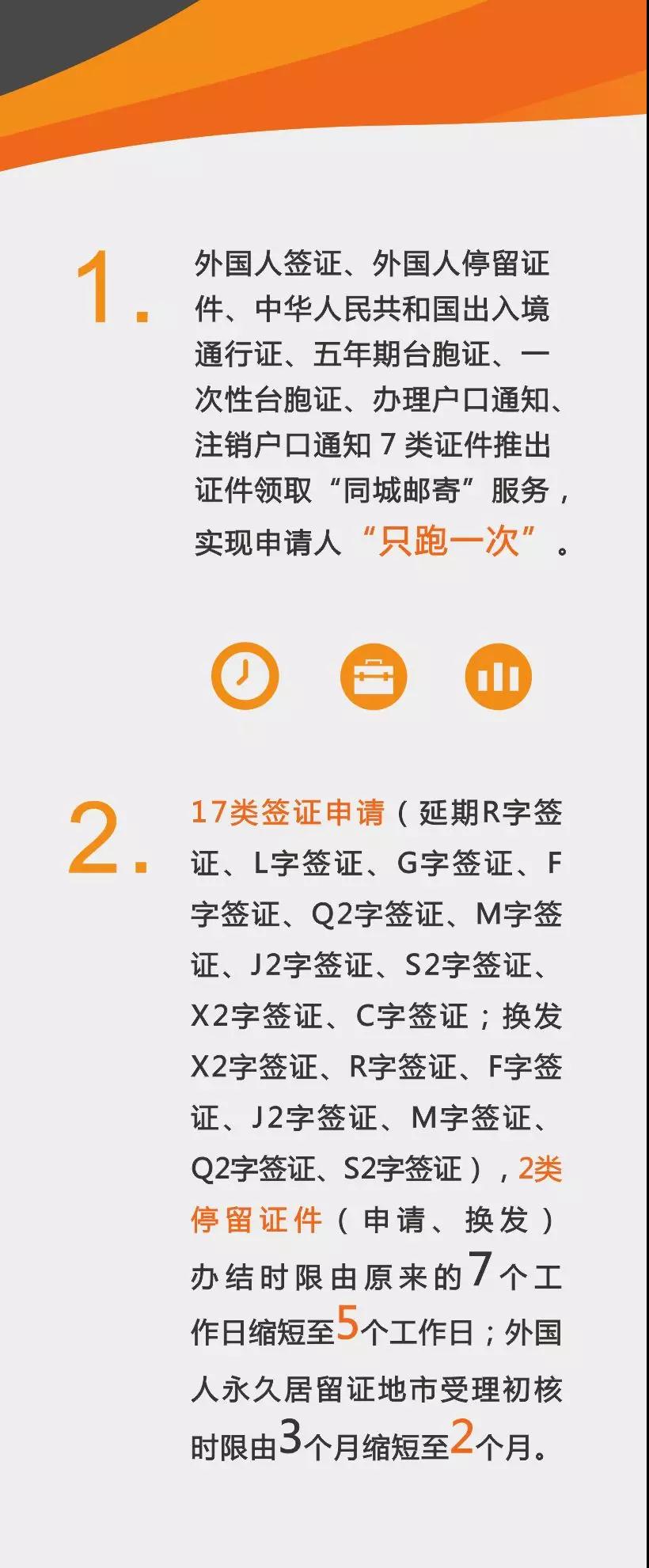 外国人签证等7类证件可以邮寄啦！深圳出入境再推便利措施