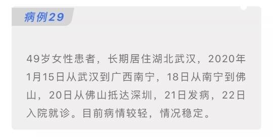 盐田区首起家庭聚集的3例新冠病例已全部出院