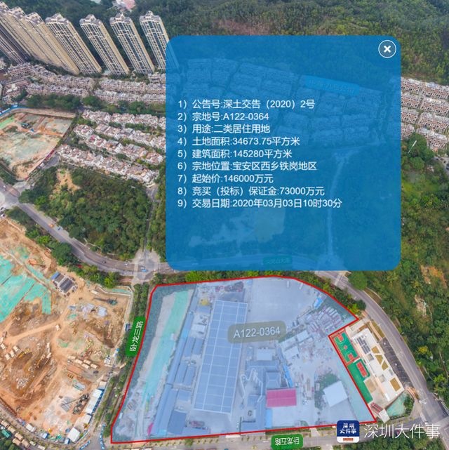 深圳土拍市场线下首拍落定！三宗地吸金34.86亿 _深圳24小时_深新闻_奥一网