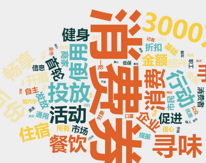 深圳累计发放消费券逾4.8亿元,你领到了多少?