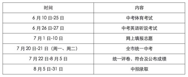 日程安排