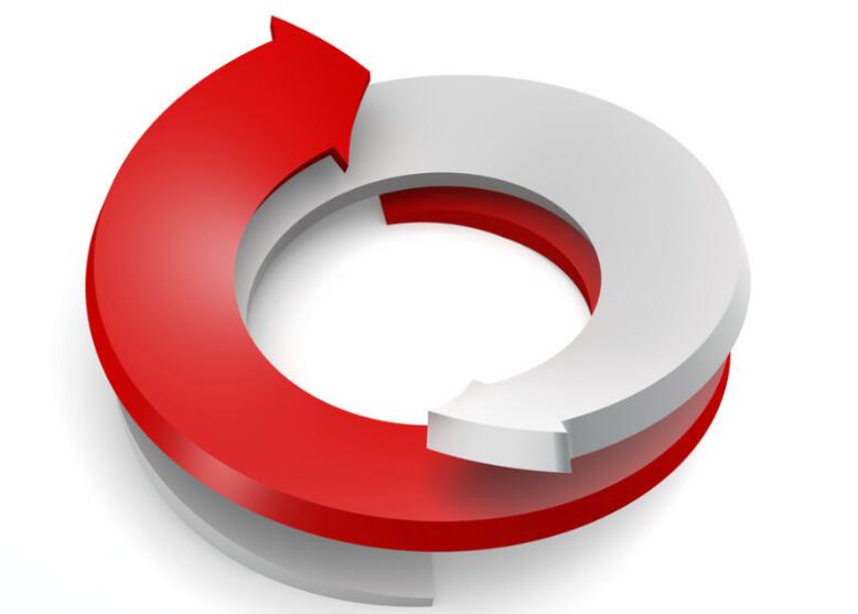 遇到的实际问题,打通了一个个"堵点",才带来了"一盘水饺"的良性循环