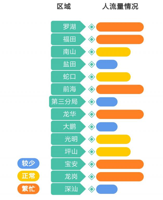深晚报道｜7月纳税申报本月15日结束 这些办税小妙招请查收