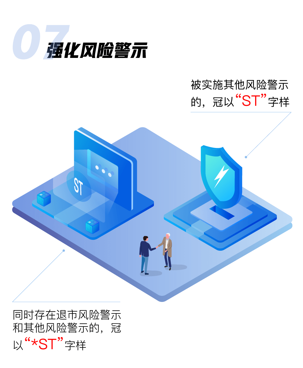 不符合这5个要求，打不了新股！周二创业板注册制来了，一图看懂规则变化
