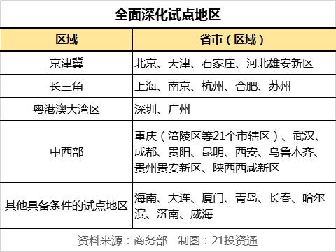 数字货币火了，一文看懂产业链，哪些股最受益？