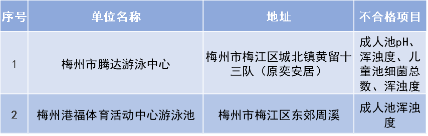 38091600326798.png