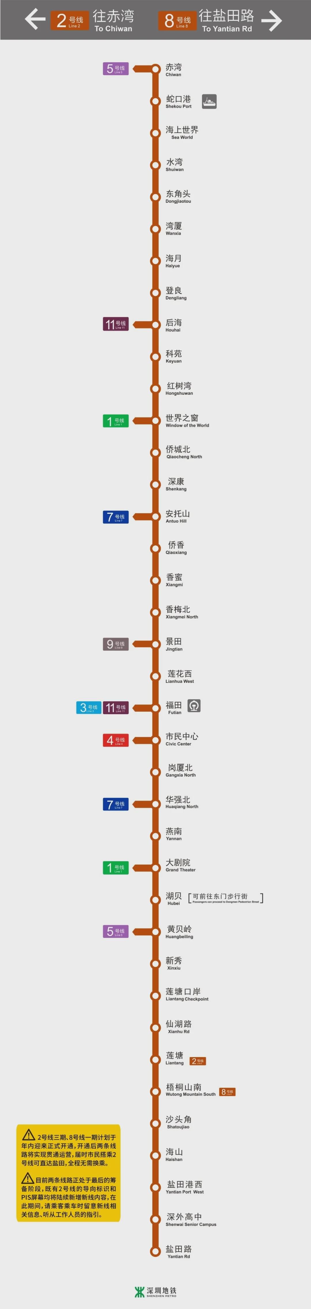官宣深圳地铁2号线8号线无需下车换乘