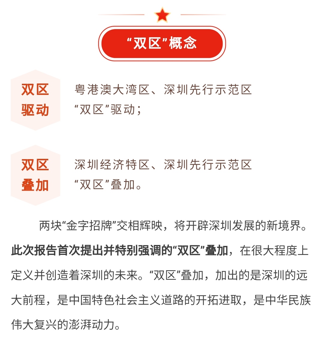 深圳市第七次党代会开幕 未来发展将会是这样!