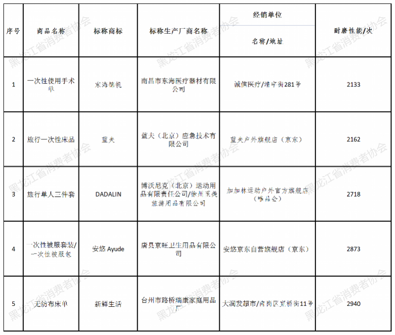 60bf1496282ce.png