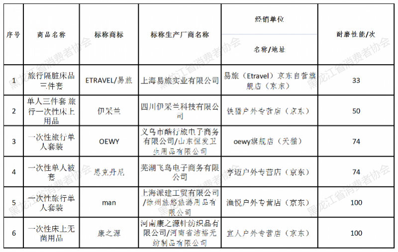 60bf14cea1c52.png