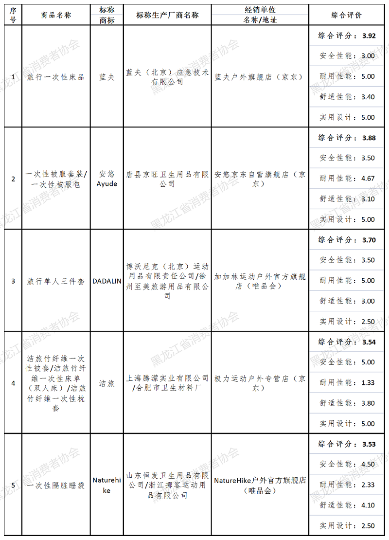 60bf1538d018e.png