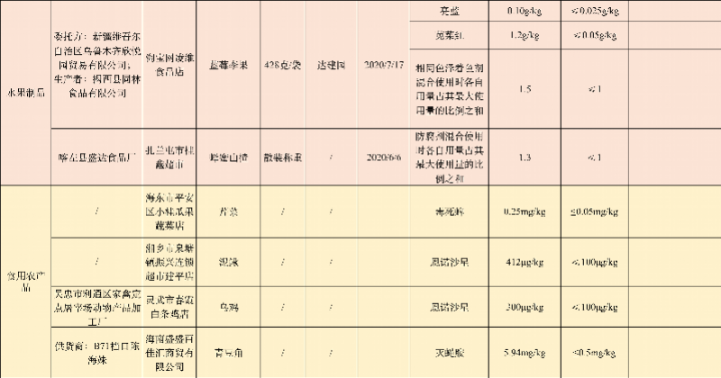 60c1c955838fd.png