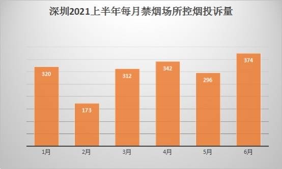 健康烟排行_14国控烟排名中国倒数第二烟草广告控制不力