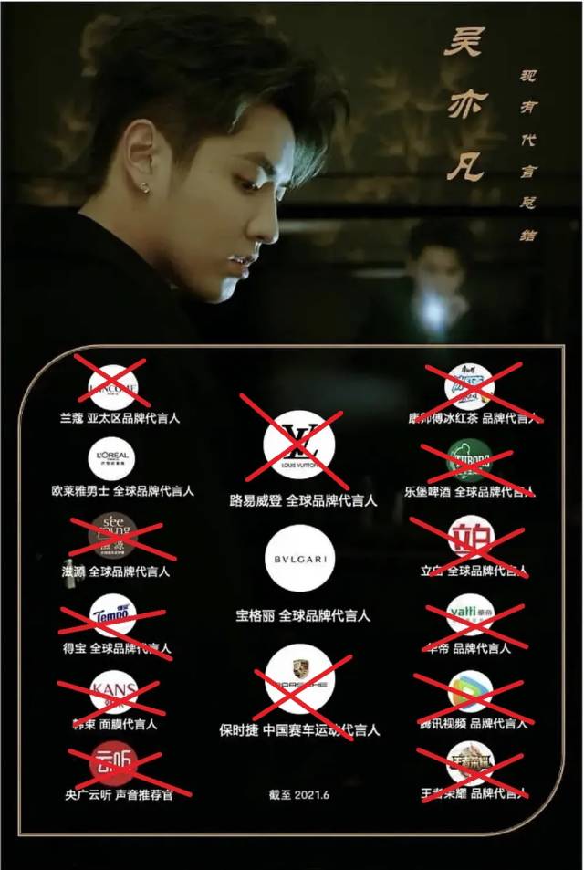 此为吴亦凡粉丝此前做的吴亦凡商业代言图，根据图片显示，吴亦凡的15个商业代言如今仅剩2个代言尚未明确表态