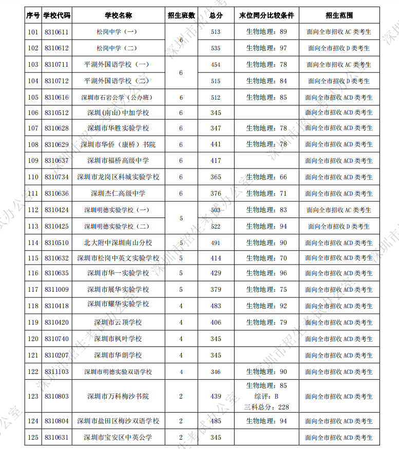 60fd16d46dd65.png