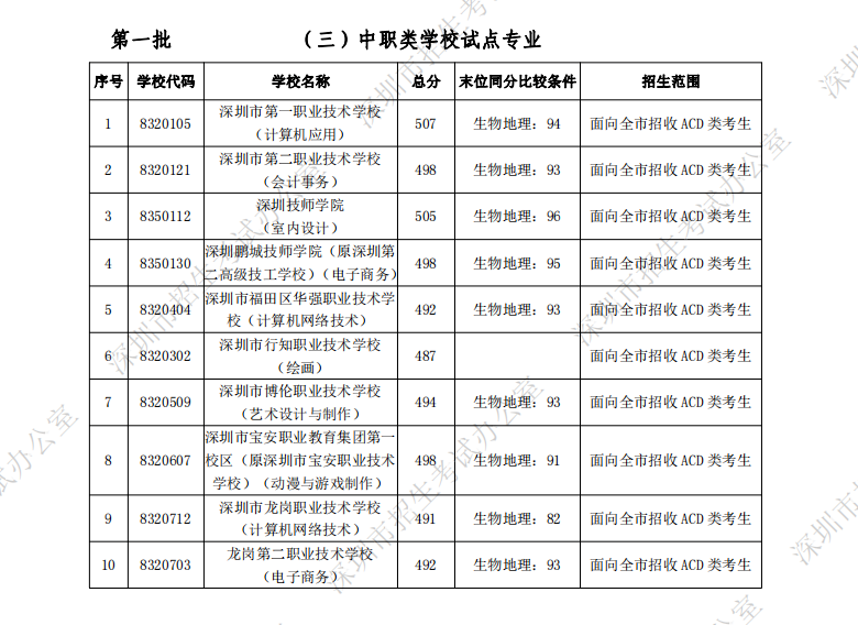 60fd16d493862.png