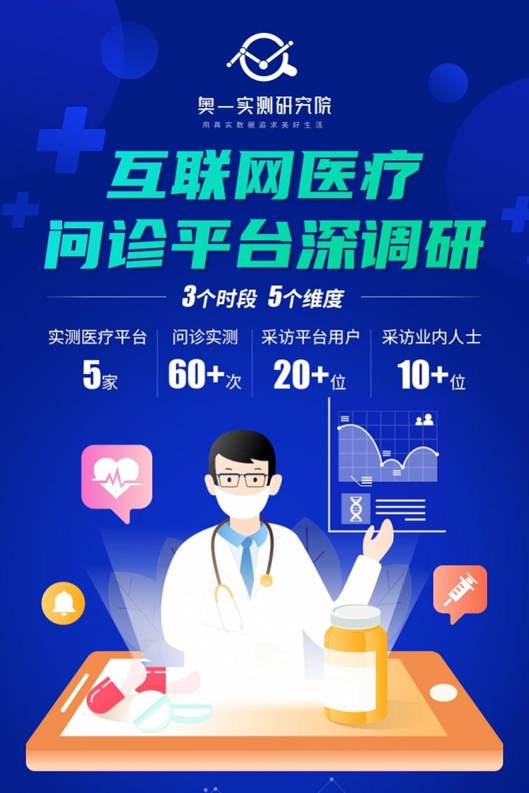 网上问诊找哪家?哪个平台最放心?奥一测评报告明起发布