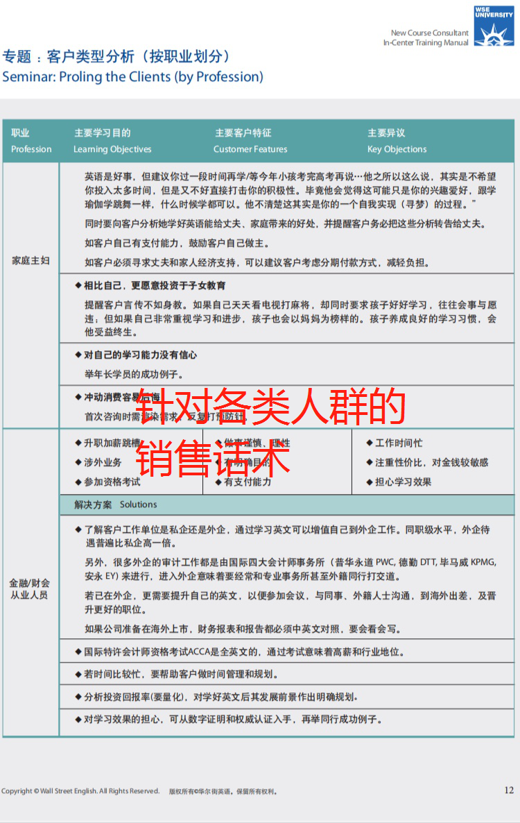 华尔街英语销售话术曝光 深学 奥一网