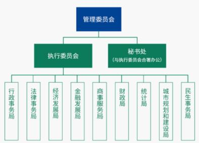 â³å¾çæ¥æºï¼æ¨ªç´ç²¤æ¾³æ·±åº¦åä½åºç½ç«