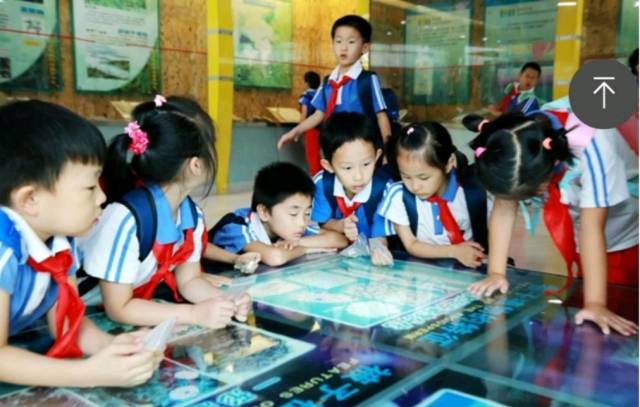 学生们在博物馆参观