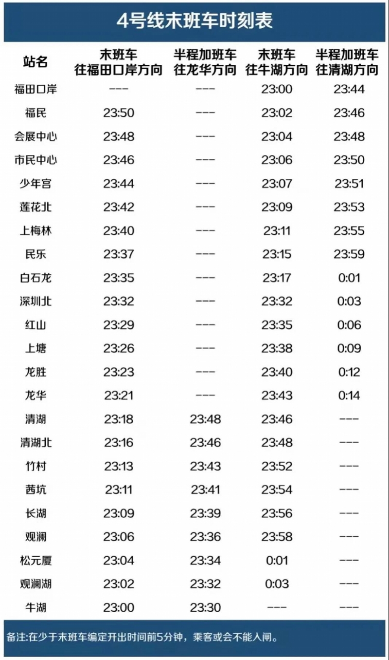 11月15日新版末班车时刻表