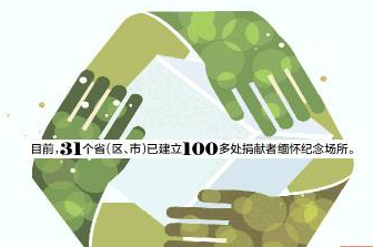 广东47万人登记器官捐献 参与“生命接力”人数全国第一