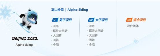 了解下冬十博体育奥首金越野滑雪六种滑雪项目你分得清吗(图4)