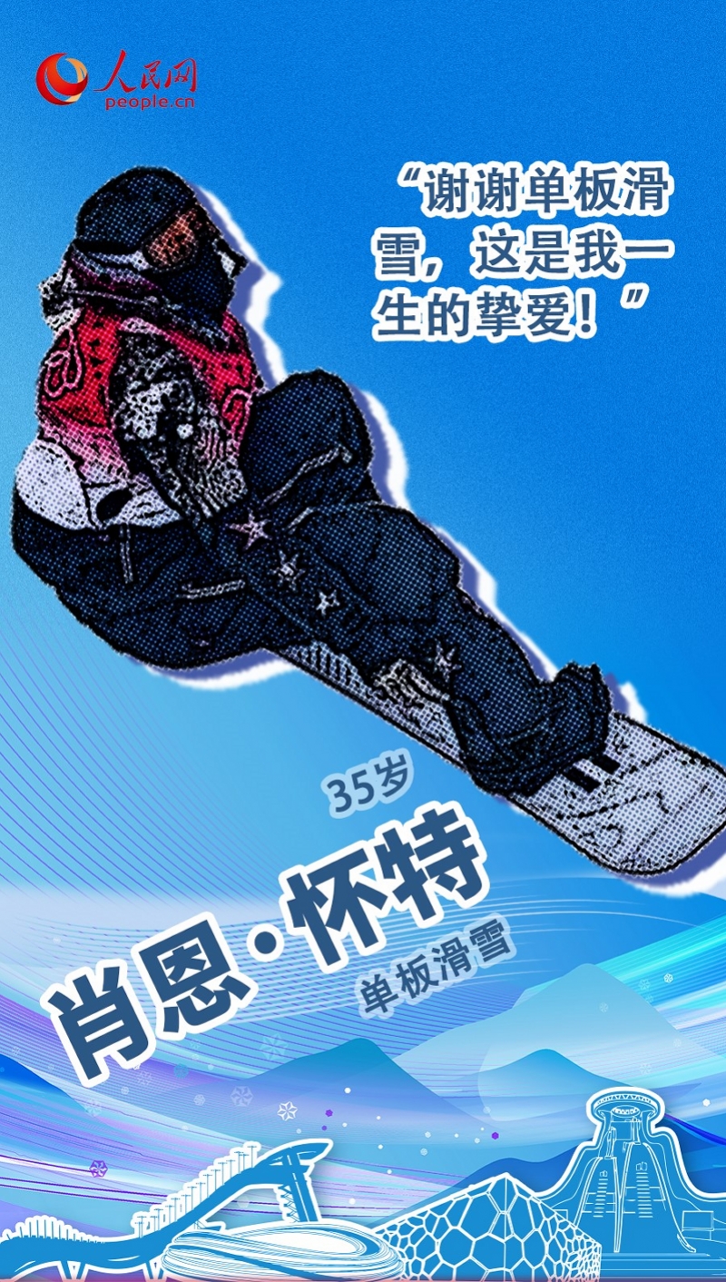 肖恩·怀特:"谢谢单板滑雪,这是我一生的挚爱!