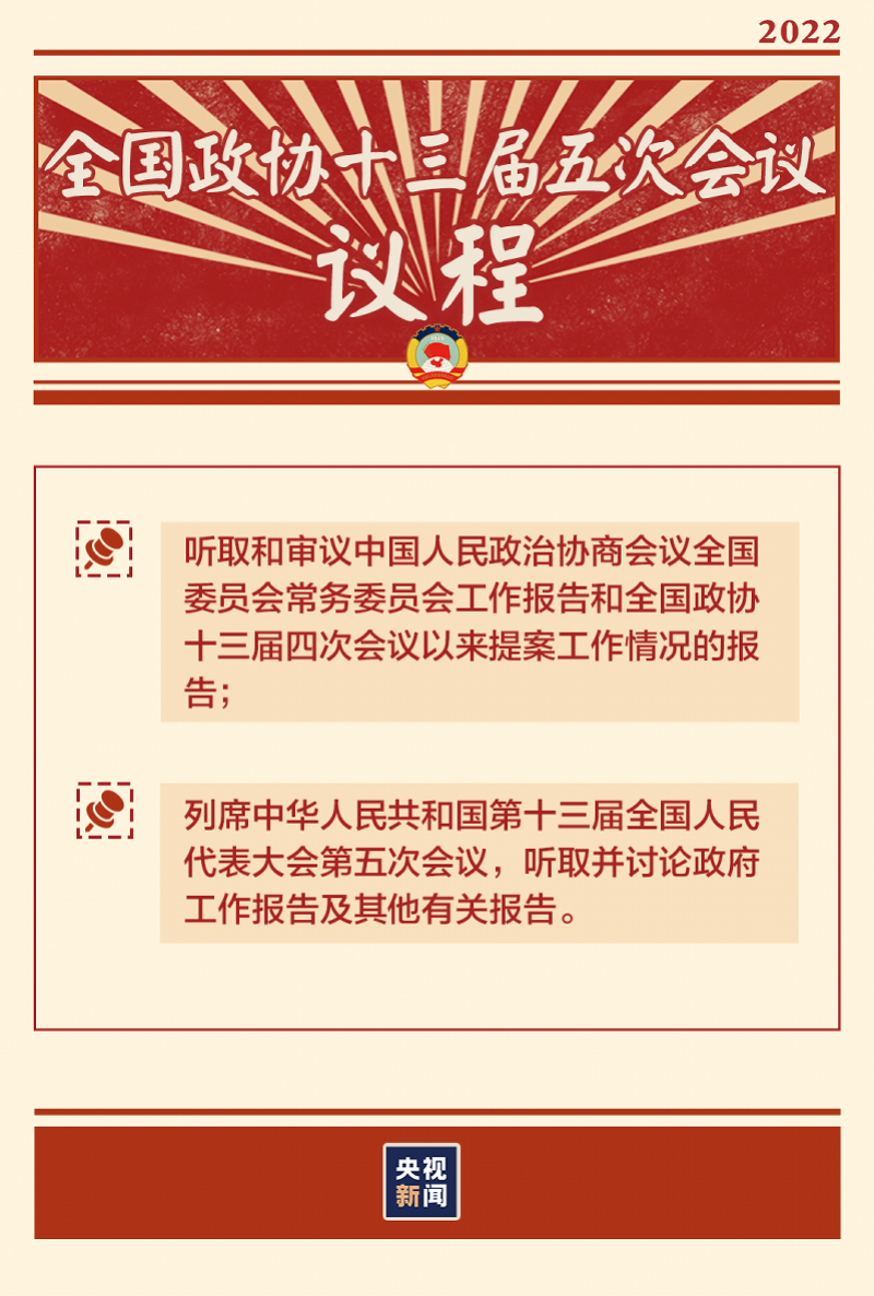 什么时间开两会呀 621dffcdcc2ae.png